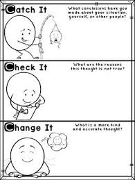 Challenge Negative Thoughts Distortions Poster With Tools Cbt Therapy Activities Cbt Worksheets Cbt Therapy