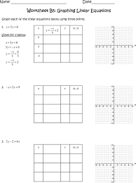 Graphing lines and killing zombies worksheet answer key pdf / graphing lines & zombies ~ standard form by amazing mathematics | tpt some of the worksheets displayed to kill a zombie, the equation must go through the zombie. 51 Staggering Graphing Slope Intercept Form Worksheet Image Inspirations Samsfriedchickenanddonuts