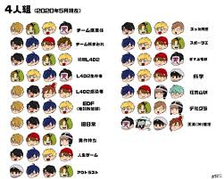 ボード ゲーム実況者 のピン
