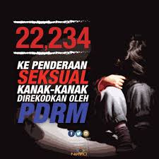 Artikel 34 konvensyen mengenai hak. Malaysia Menjerit Penderaan Seksual Kanak Kanak
