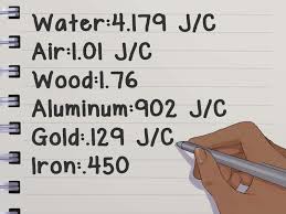 The slope of a graph of temperature vs. How To Calculate Heat Capacity 8 Steps With Pictures Wikihow