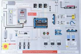 Thank You Klaus For The Nice Video Cnc Technik Arduino Projekte Cnc
