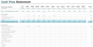 It shows at any point the value of a business. Free Cash Flow Statement Templates For Excel Invoiceberry