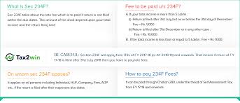 section 234f penalty for late filing of income tax return