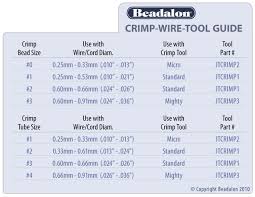 Check Out The Label Of The Beadalon Wire Spool For