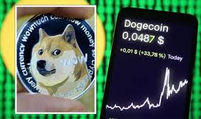According to the technical analysis of dogecoin (doge) price graphs, the price of one dogecoin in. Dogecoin Price Prediction For 2025 How High Will Doge Rise Is Doge Going To Moon City Business Finance My Droll