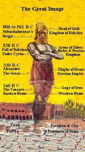 The dream of the image with a gold head and feet of clay is well known (chapter 2). Daniel Chapter 2