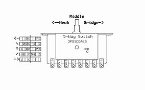 It shows the components of the circuit as simplified shapes, and the capability and signal friends amongst the devices. Help With An Ibanez Wiring H H With A 5 Way Electronics Chat Projectguitar Com