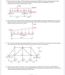 Sheer force diagram (sfd) and bending moment diagram (bmd) are the most important first step toward design calculations of structural or machine elements. Solved 1 Draw The Shear Force Diagram Sfd And Bending Chegg Com