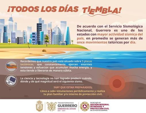 Un sismo moderado recuerda la vigilancia permanente del pais