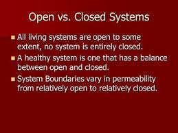 Open Vs Closed Systems All Living Systems Are Open To Some Extent No System Is Entirely Closed All Liv Family Systems Internal Family Systems Family Therapy