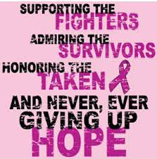The earlier breast cancer is detected, the better your chances are of survival. Mother Live Love Share