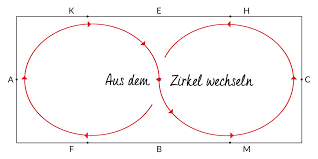 Kennen und prazise reiten pdf will be until your hands !!! Hufschlagfiguren Pdf 6 25 2021 6 24 Am Pt Play Video Content Jake Hyman Sponsor S This Page Mremokia