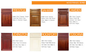 2 5/16 framing stiles and rails; In Stock Cabinets Kahului Hi Exclusively Yours Ceramic Tile Plus
