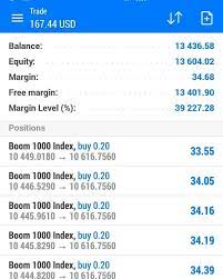 Pin On Binaryforexvolatility