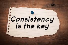 Consistency: Two Sides to the Same Coin | Cogent Analytics
