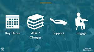 The paper was written in apa style and can serve as a great example to follow, especially if you are writing a capstone project for the first time. Apa 7 Transition Apa Style Academic Guides At Walden University