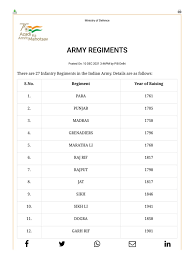 Army Regiments: S.No. Regiment Year of ...