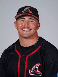 2025 Baseball Roster