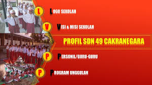 Gratis sekolah pendidikan powerpoint template dengan pena dalam pemegang pena dan sebuah apel. Contoh Profil Sekolah Dibuat Dengan Power Point Youtube