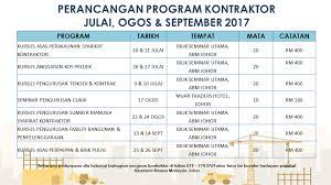 Jangan lupa daftar kursus intergriti bagi pembaharuan sijil perakuan lesen kontraktor kali pertama bagi mengelakkan sebarang. Jun 12 2017 Abm Selatan