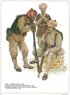 British Indian Army Uniforms