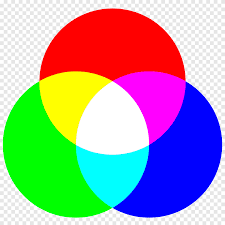 Maybe you would like to learn more about one of these? Light Rgb Color Model Additive Color Rgb Color Space Color Mode Rgb Color Sphere Png Pngegg