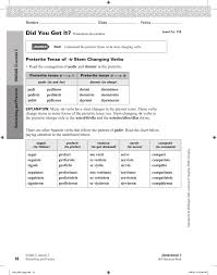 Avancemos 2 unidad 1 leccion 1 reteaching and practice answers is easily reached in our digital library an online permission to it is set as public appropriately … 18 Preterite Tense Of Ir Stem Changing Verbs