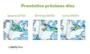 Ciudad de buenos aires 18.9° st 17.3°. Pronostico Del Clima Sabado Y Domingo