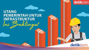 Dengan meningkatnya penggunaan produk buatan dalam negeri, juga akan memperluas lapangan pekerjaan yang ada di indonesia. Utang Dan Trauma Krisis Ekonomi 1998