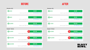 Connect your roblox account by entering your username! Bloxy News On Twitter Bloxynews The Amount Of Robux You Receive When Buying Robux For The 3rd Starter Kit Option Has Been Decreased Along With The Amount You Get When Signing