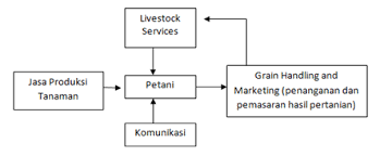 Fungsi opini disini adalah sebagai pertimbangan dari dampak baik dan buruknya sebuah keputusan yang akan kamu ambil kedepannya. Http Tugaskuliahanakmenej Blogspot Com