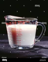 How Can Milk Be Churned? - Quora