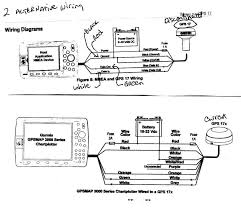 Red (+5v), black (gnd), and white (pin 5 or 'x' = usb device detection). Diagram Garmin Gpsmap Wiring Diagram Full Version Hd Quality Wiring Diagram Lendiagram Prolococusanese It