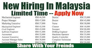 Find your perfect role today. Malaysia Jobs Career Tips Jobs Tips
