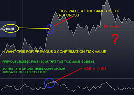 Rsi Tick Issue 1630 Binary Com Binary Bot Github For those interested, for the entire month of january license free (lifetime) for all assets!!!!
