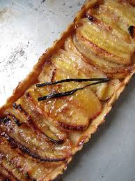 La Cuisine D Ici Et D Isca Tarte A La Banane Caramelisee Recettes De Cuisine Tarte Aux Bananes Cuisine