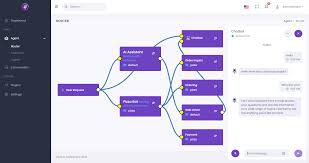 BotSharp - 开源多智能体应用开发框架- DeepSeek 导航网
