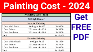 Today Painting Work Cost Of For House 2024 Interior Primer