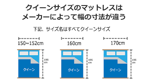 シーツ.jp - シーツ.jp