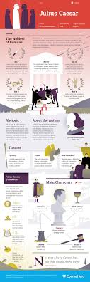 Julius Caesar Study Guide Course Hero Teaching Shakespeare Julius Caesar Books