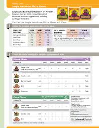 30 Valid General Organics Feeding Chart