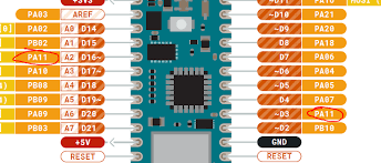 Arduino nano has the same functionality but is smaller in size than arduino uno. Arduino Nano 33 Iot Incorrect Pin Label On Pin Map Issue 9898 Arduino Arduino Github