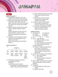 Senarai peribahasa yang terdapat di dalam buku teks tingkatan 5. Jawapan Buku Teks Matematik Tingkatan 4 2020