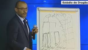Tinha mais uma época de contrato com os 'azuis e brancos'. Nuno Espirito Santo Da Aula Sobre O Que E Jogar A Porto