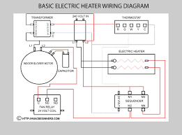 A connection must be made between the main electrical circuit panel in your home and the condensing unit in order for the air conditioning to run. Central Air Conditioner Wiring Diagram Unique Electrical Circuit Diagram Basic Electrical Wiring Thermostat Wiring