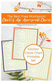 the best free montessori chart of age appropriate chores