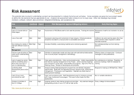 New Free Checklist Template Xlstemplate Xlssample Xls Xlsdata Check More At Https Whitemelon Co Fre Business Plan Template Checklist Template How To Plan