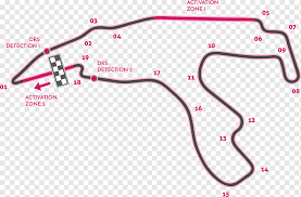 Size of this png preview of this svg file: Circuit De Spa Francorchamps Circuit De Spa Francorchamps Circuit Paul Ricard Circuit De Barcelona Catalunya Circuit Line Text Map Spa Png Pngwing