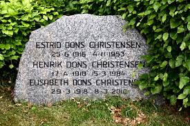 Henrik christiansen (born 10 february 1983) is a norwegian long track speed skater. Henrik Dons Christensen
